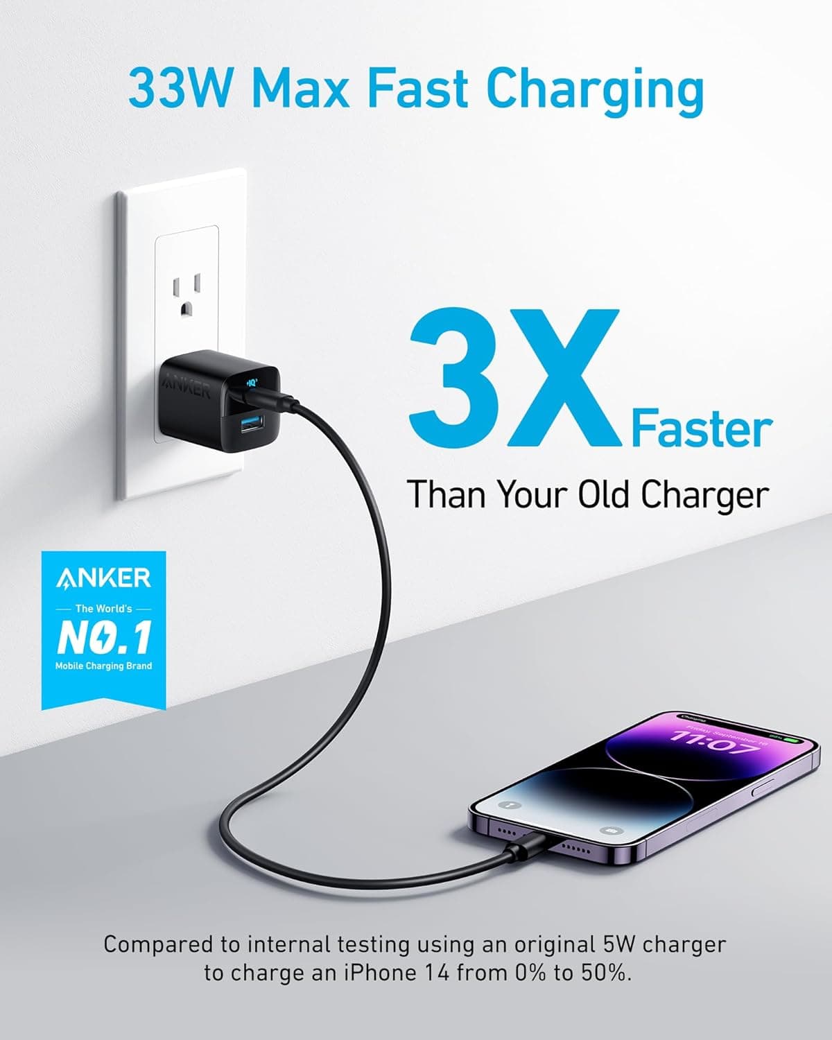 Anker 323 USB-C Charger (33W) product image