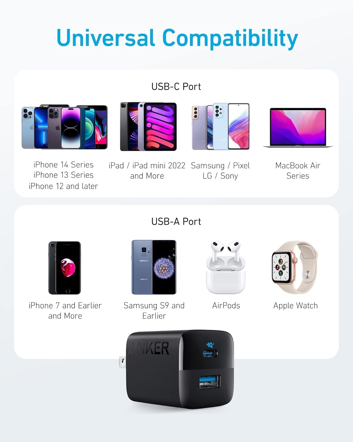 Anker 323 USB-C Charger (33W) product image