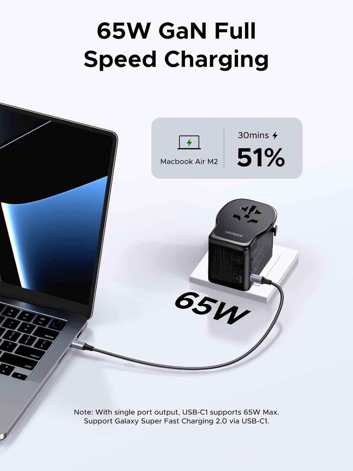 UGREEN Nexode 65W GaN Charger product image