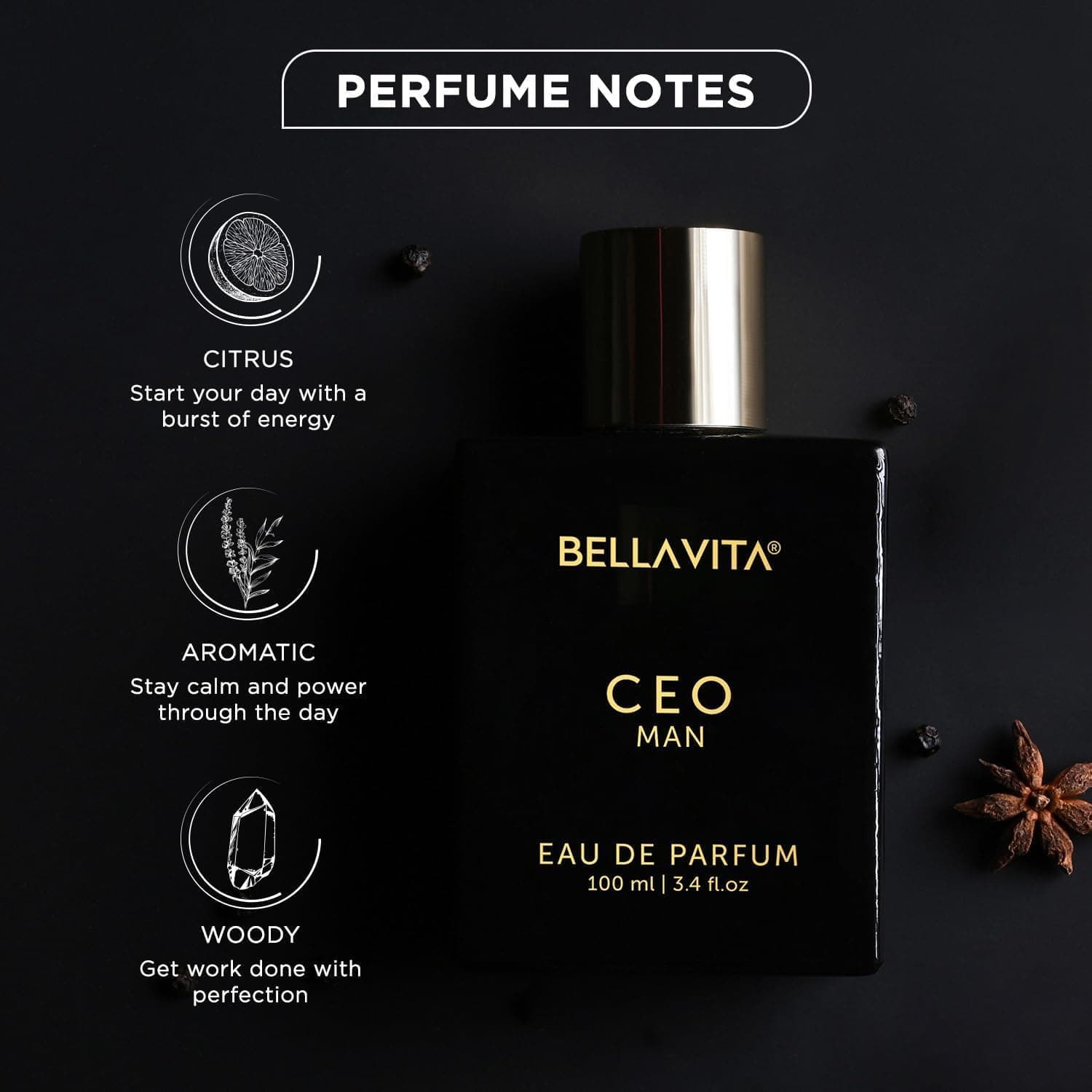 Villain Eau De Parfum for Men