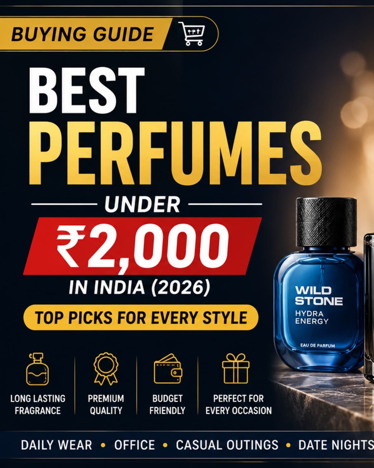 Best Perfumes Under ₹2,000 in India cover image